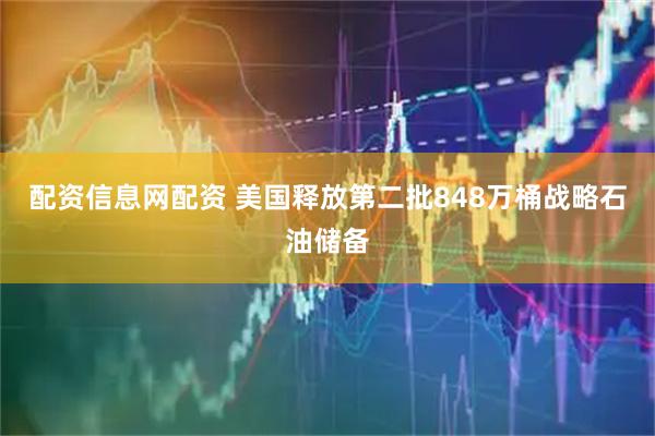 配资信息网配资 美国释放第二批848万桶战略石油储备
